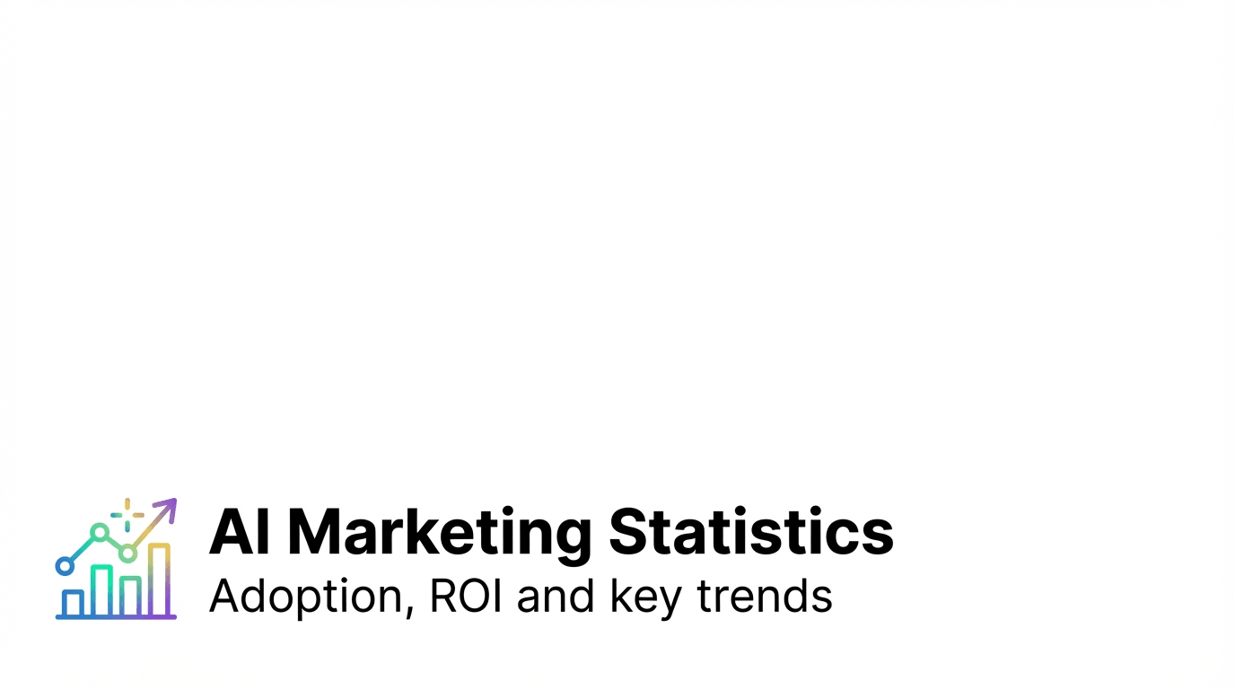 AI Marketing Statistics 2026: Adoption, ROI and Key Trends