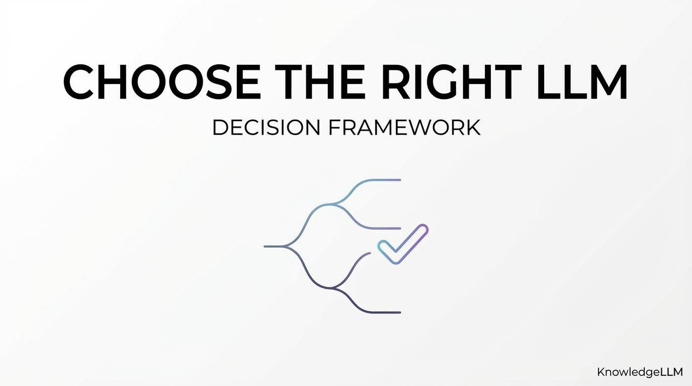 How to Choose the Right LLM for Your Business (2026 Guide)