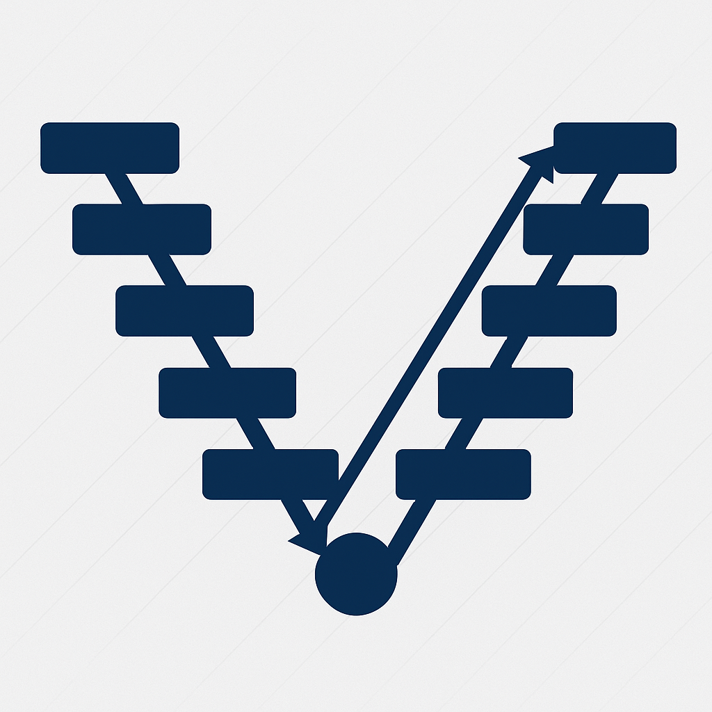 Making IEC 61508 Practical: A Step-by-Step V-Model for Industrial Systems