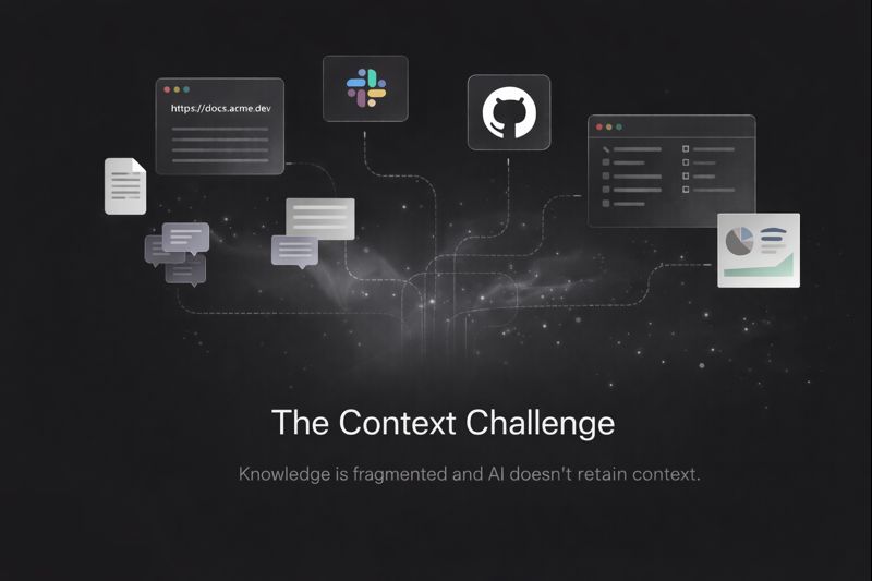 Waldium + MCP: Content Infrastructure for Agentic Workflows